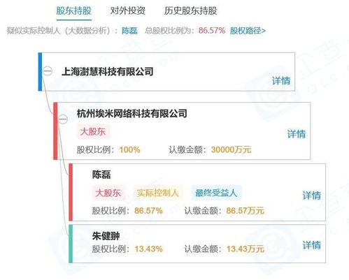 拼多多新布局 澍慧科技成立，注册资本3亿元加码数据处理与存储服务