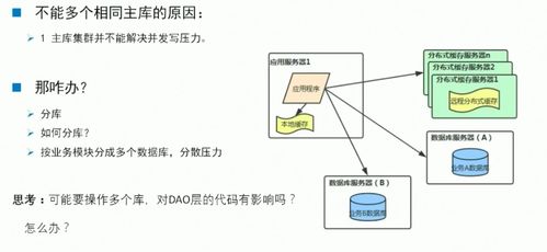 QNAP NAS环境下MySQL海量数据存储 从单机到分布式的演进之路