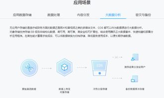 对象存储COS 数据处理与存储支持服务的全面解析